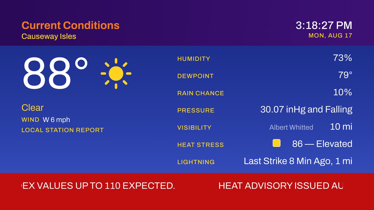 Current Conditions segment