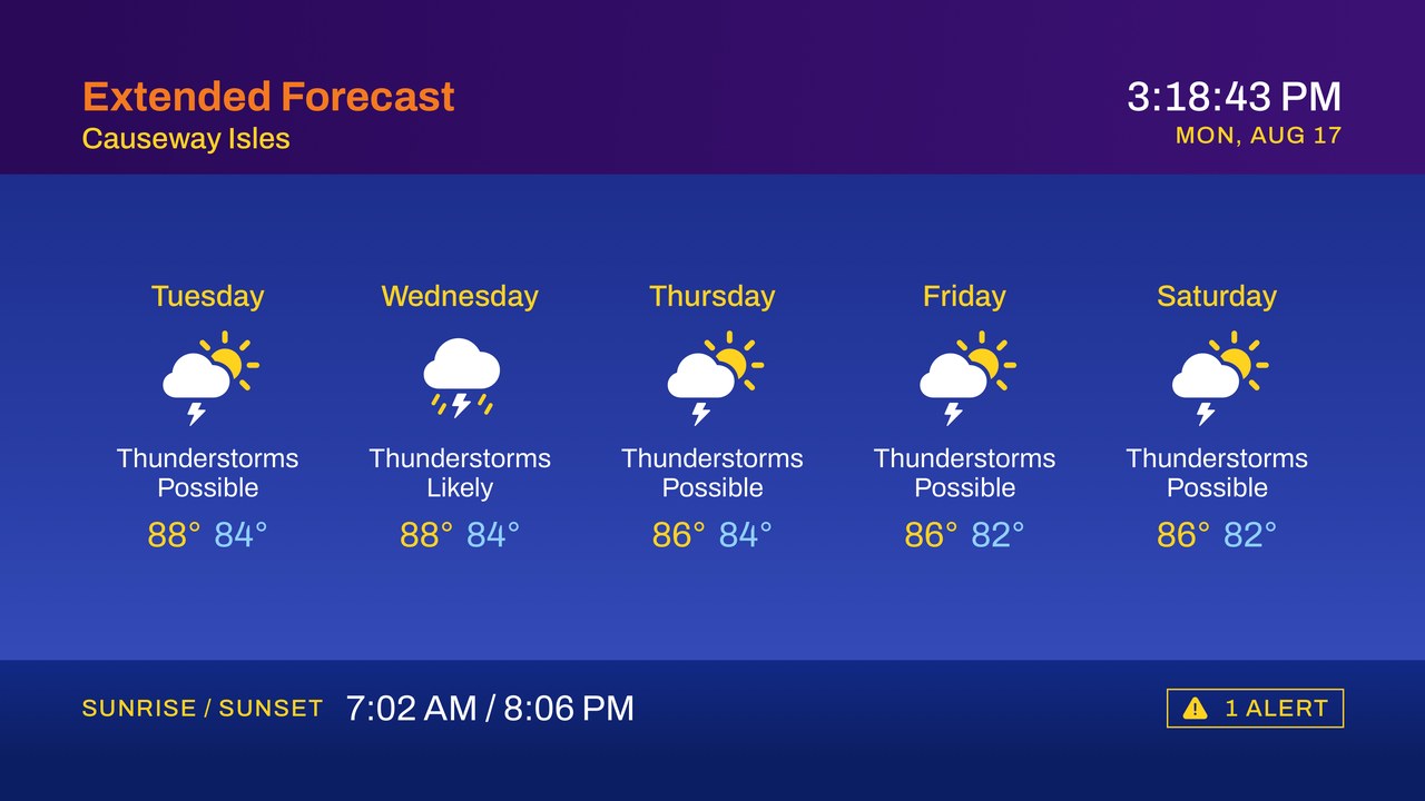 Extended Forecast segment
