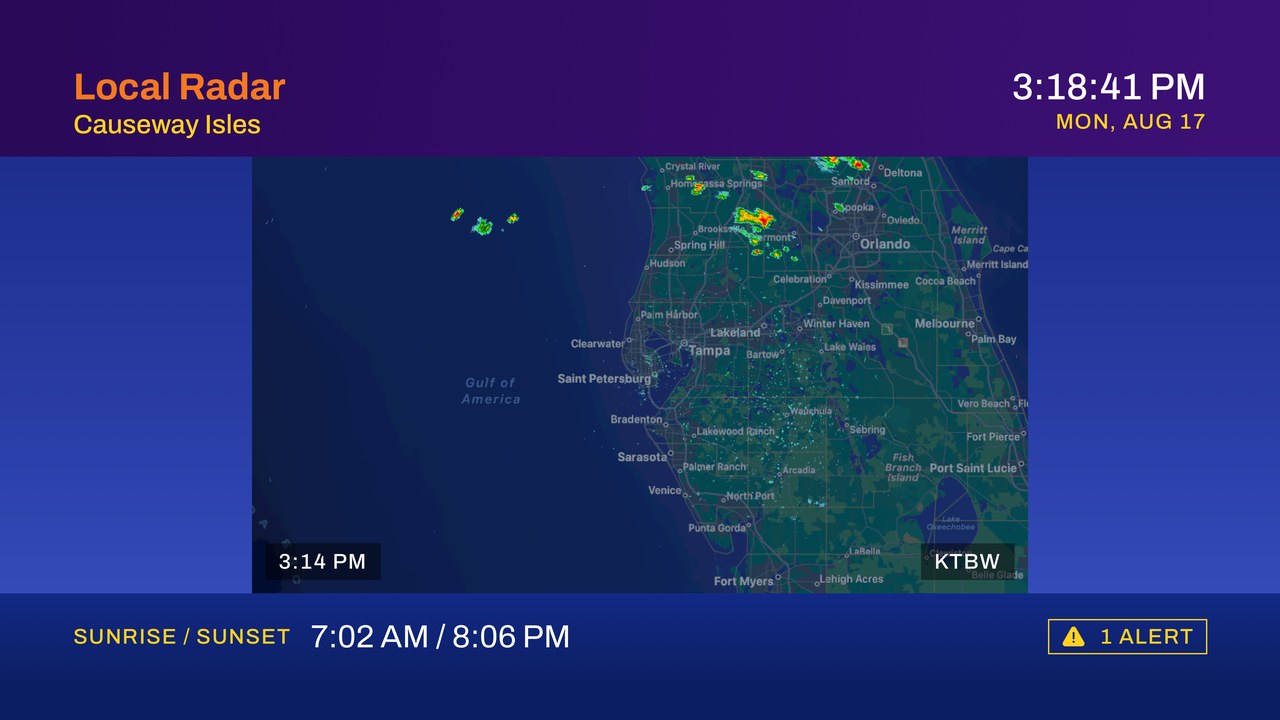 Local Radar segment