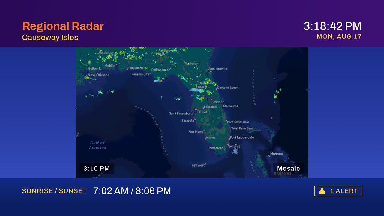 Regional Radar segment