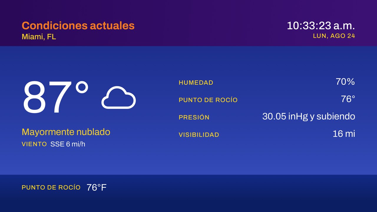Segmento Condiciones actuales