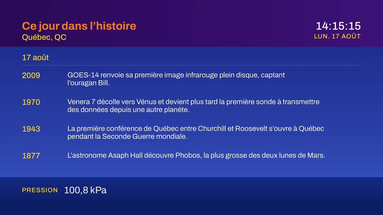 Segment Ce jour dans l’histoire