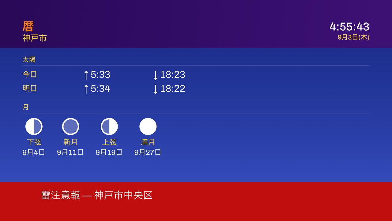 暦のセグメント