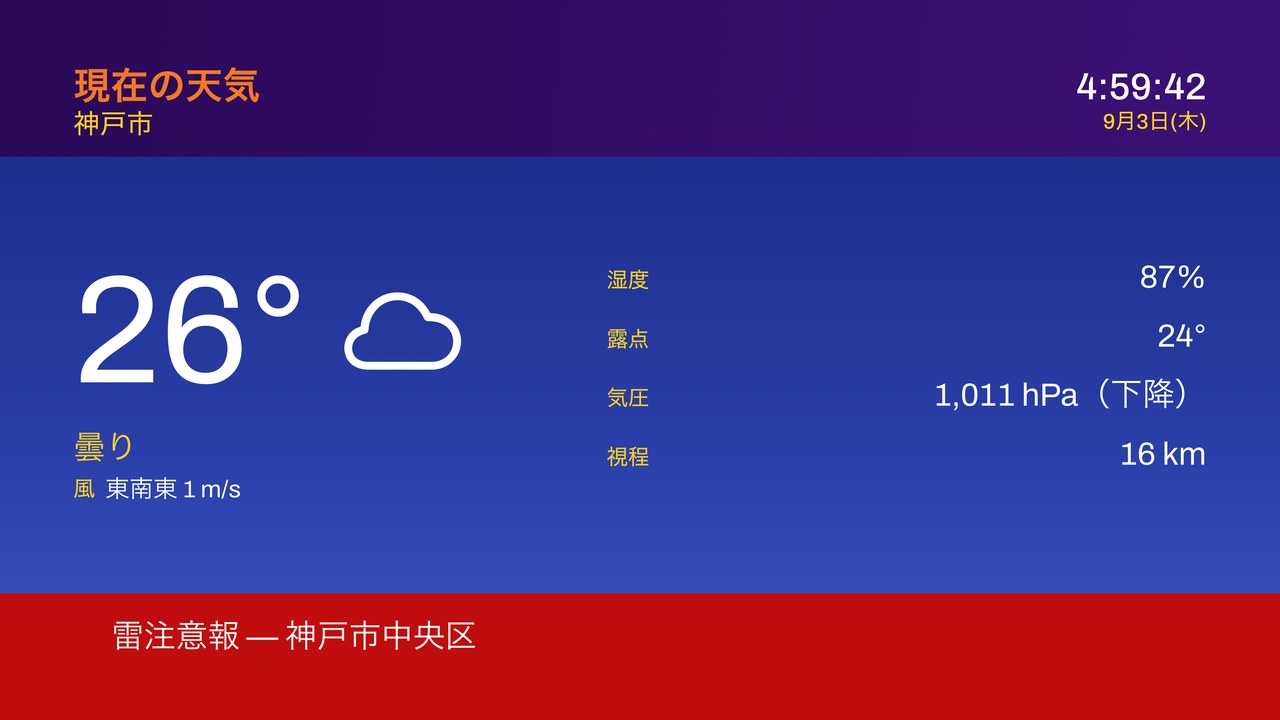 現在の天気のセグメント