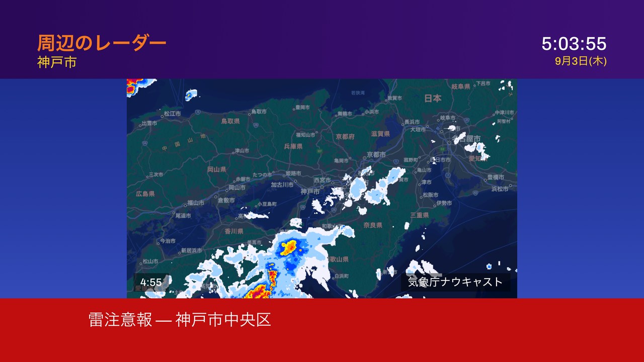 周辺のレーダーのセグメント