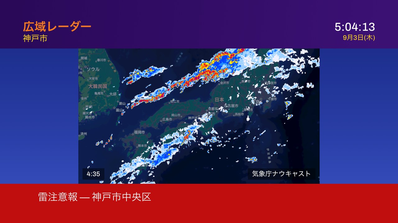 広域レーダーのセグメント