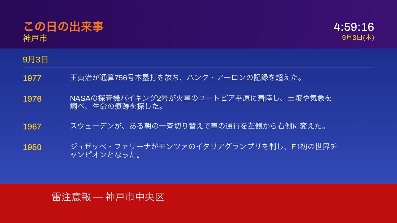 この日の出来事のセグメント